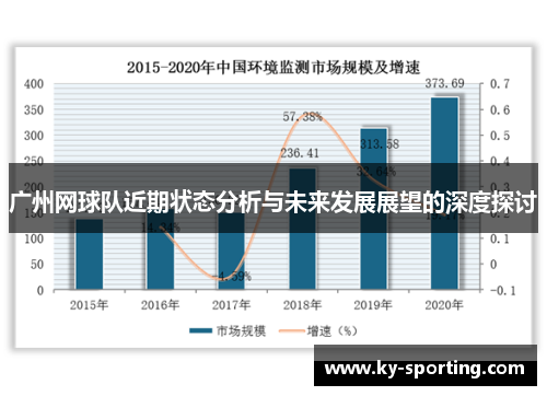 广州网球队近期状态分析与未来发展展望的深度探讨