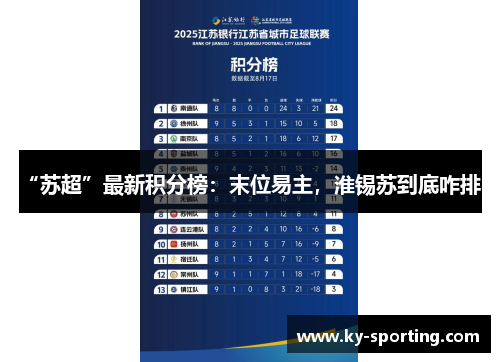 “苏超”最新积分榜：末位易主，淮锡苏到底咋排？